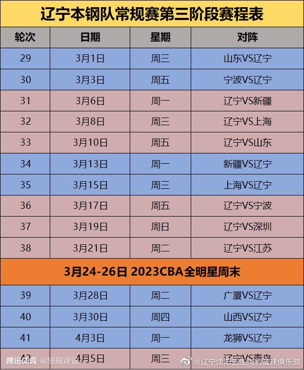 “现在的情况很艰难，但我们知道我们有能力赢下每一场比赛。